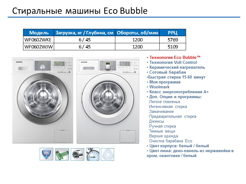 Стиральные машины Eco Bubble  Технология Eco Bubble™  Технология Volt Control  Керамический